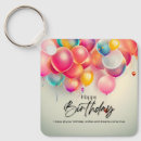 Search for birthday wishes key rings Beautiful birthday quote