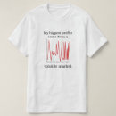 Search for profits tshirts Investor