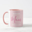 Search for happy birthday grandma mugs Mother