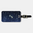 Search for constellation gifts Aries