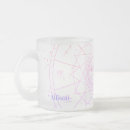 Search for sun moon and stars mugs Horoscope