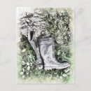 Search for boots postcards Wellies