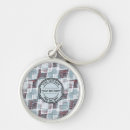 Search for reptile key rings Crocodile