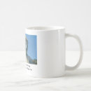 Search for buddha coffee mugs Wisdom