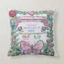 Search for birth cushions Adorable