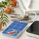 Search for tartan key rings Crest
