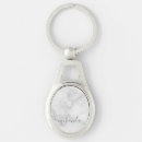 Search for feminine key rings Script