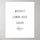 Search for whisky posters Modern