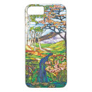 Search for birch iphone cases Vintage