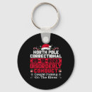 Search for caught key rings Correctional