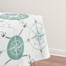 Search for boat tablecloths White