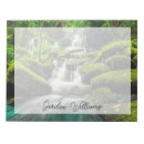 Search for phu Waterfalls