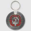 Search for stuart key rings Tartan