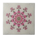 Search for pretty tiles Feminine
