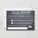 Search for board rsvp cards Country