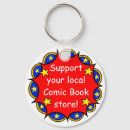 Search for stores key rings Local