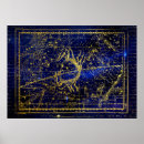 Search for astrological chart posters Constellation