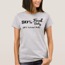Search for pregnancy clothing Funny