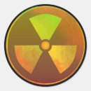 Search for nuclear stickers Symbol