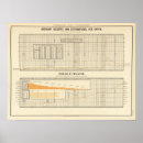 Search for colour chart posters Two