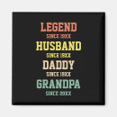 Search for legend magnets Retro