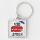 Search for umbrella key rings Europe