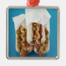 Search for jalapeno christmas tree decorations Food