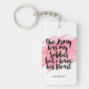 Search for army soldier key rings Military