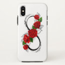 Search for rose tattoo iphone cases Flower