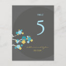 Search for tree wedding table number postcards Fatfatin