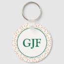 Search for carrot gifts Kids