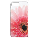 Search for pink gerbera iphone cases Beauty