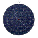 Search for blue dartboards Geometric