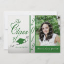 Search for class of 2012 invitations Graduate