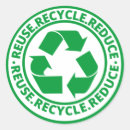 Search for green recycle symbol stickers Global warming