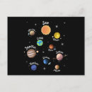 Search for kids science postcards Outer space