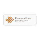 Search for signs return address labels Modern