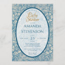 Search for william morris invitations Floral
