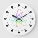 Search for atomic power Electron