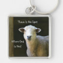 Search for comfortable square key rings Religious