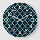 Search for blue quatrefoil art Trellis