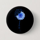 Search for awareness program badges Suicide risk essment