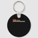 Search for caravan key rings Camper