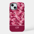 Search for camo iphone cases Unique