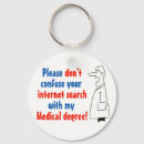 Search for qualify key rings Qualified