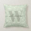 Search for green botanical cushions Rustic