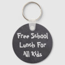 Search for students key rings Learning