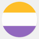 Search for suffragette stickers Vote