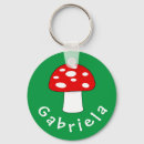 Search for fungi key rings Cute