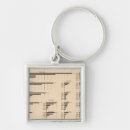 Search for value key rings Lithographed